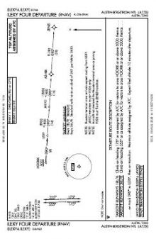 ILEXY FOUR (RNAV) chart preview