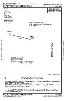 MUCKY THREE (RNAV) chart preview