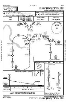 RNAV (RNP) Z RWY 18R chart preview
