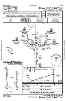 RNAV (RNP) Z RWY 36L chart preview