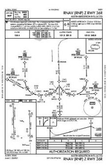 RNAV (RNP) Z RWY 36R chart preview