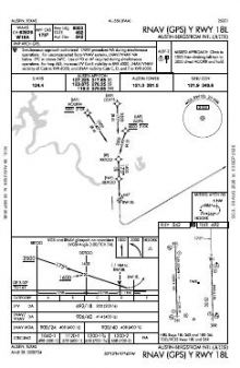 RNAV (GPS) Y RWY 18L chart preview