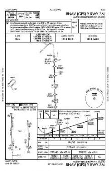 RNAV (GPS) Y RWY 36L chart preview