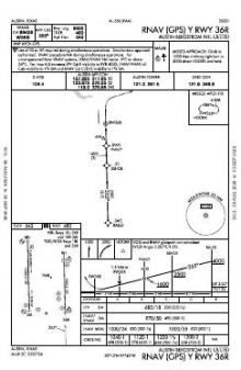 RNAV (GPS) Y RWY 36R chart preview