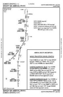 SEWZY SIX (RNAV) chart preview