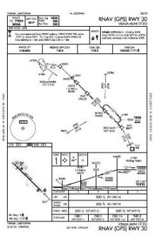 RNAV (GPS) RWY 30 chart preview