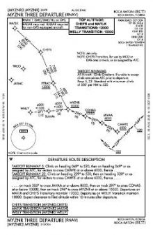 MYZNR THREE (RNAV) chart preview