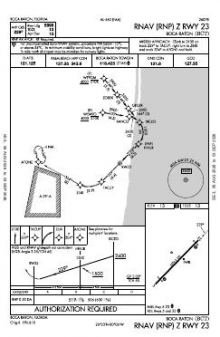 RNAV (RNP) Z RWY 23 chart preview