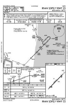 RNAV (GPS) Y RWY 23 chart preview