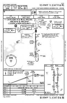 ILS RWY 01L (CAT II - III) chart preview