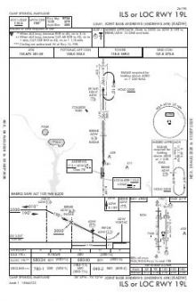 ILS OR LOC RWY 19L chart preview