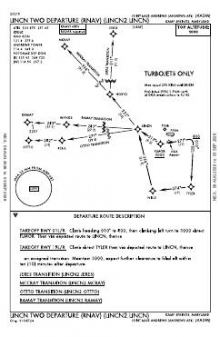 LINCN TWO (RNAV) chart preview