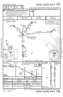 RNAV (GPS) RWY 19R chart preview