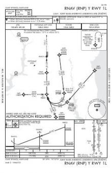 RNAV (RNP) Y RWY 01L chart preview