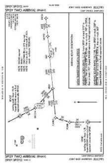 SPISY TWO (RNAV) chart preview