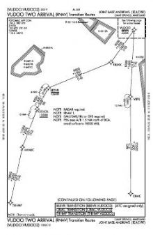 VUDOO TWO (RNAV) chart preview