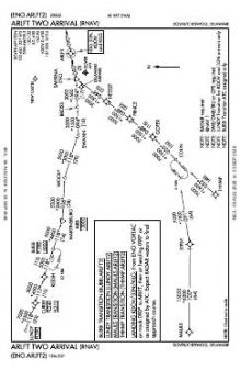 ARLFT TWO (RNAV) chart preview