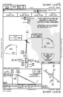 ILS RWY 01 (CAT II) chart preview