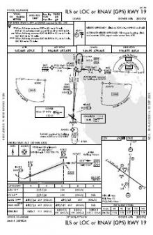 ILS OR LOC OR RNAV (GPS) RWY 19 chart preview