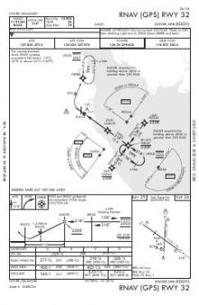 RNAV (GPS) RWY 32 chart preview