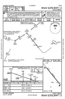 RNAV (GPS) RWY 13 chart preview