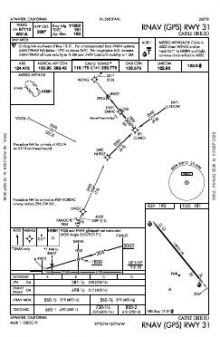 RNAV (GPS) RWY 31 chart preview