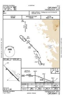 GPS RWY 12 chart preview
