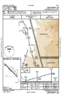 GPS RWY 30 chart preview