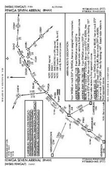 FEWGA SEVEN (RNAV) chart preview