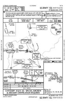 ILS RWY 10L (CAT II - III) chart preview