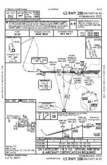 ILS RWY 28R (SA CAT I - II) chart preview