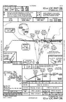 ILS OR LOC RWY 28L chart preview
