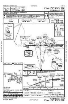 ILS OR LOC RWY 28R chart preview