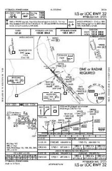 ILS OR LOC RWY 32 chart preview