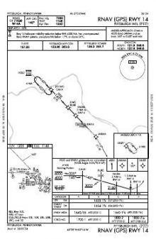 RNAV (GPS) RWY 14 chart preview