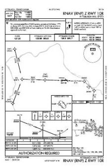 RNAV (RNP) Z RWY 10R chart preview