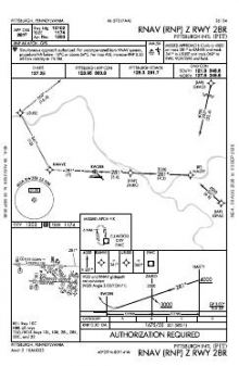 RNAV (RNP) Z RWY 28R chart preview