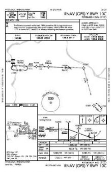 RNAV (GPS) Y RWY 10C chart preview
