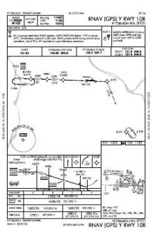 RNAV (GPS) Y RWY 10R chart preview