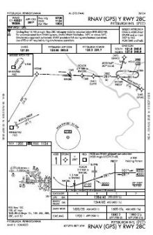 RNAV (GPS) Y RWY 28C chart preview