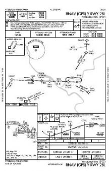 RNAV (GPS) Y RWY 28L chart preview
