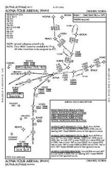 ALYNA FOUR (RNAV) chart preview