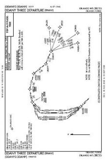 DDANY THREE (RNAV) chart preview
