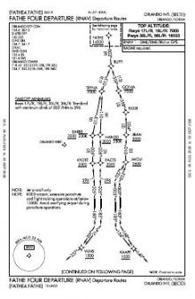 FATHE FOUR (RNAV) chart preview