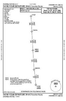 FATHE FOUR (RNAV), CONT.1 chart preview