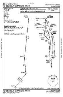 FSHUN FOUR (RNAV) chart preview