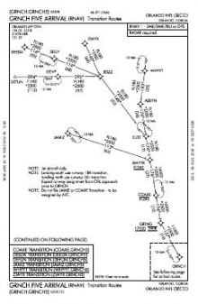 GRNCH FIVE (RNAV) chart preview