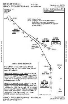 GRNCH FIVE (RNAV), CONT.1 chart preview
