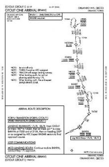 GTOUT ONE (RNAV) chart preview