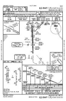 ILS RWY 17L (CAT II - III) chart preview